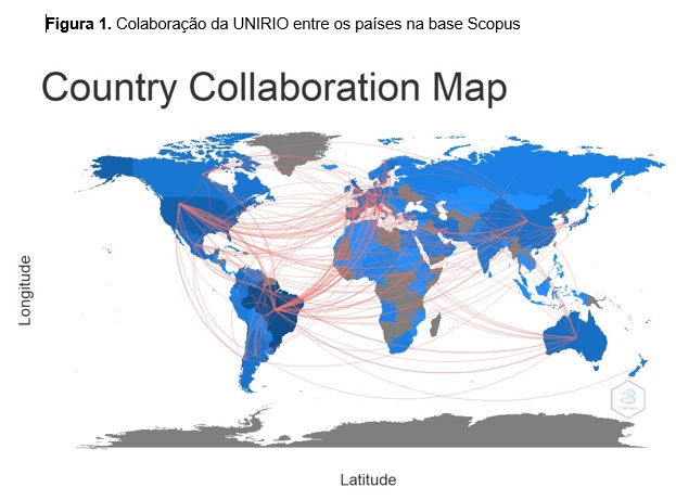 Mapa de artigos em colaboração