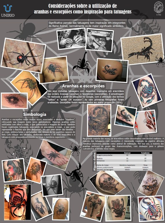 Poster a ser exibido na Tatto Week (Imagem: Laboratório de Entomologia Urbana e Cultural)