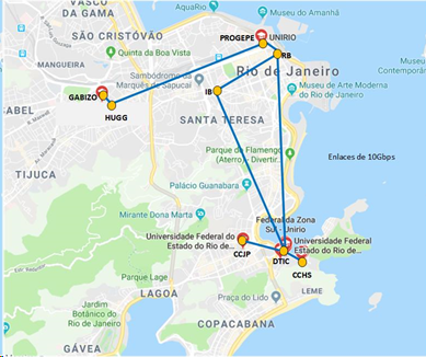 Mapa com conexão de rede unirio intercampi