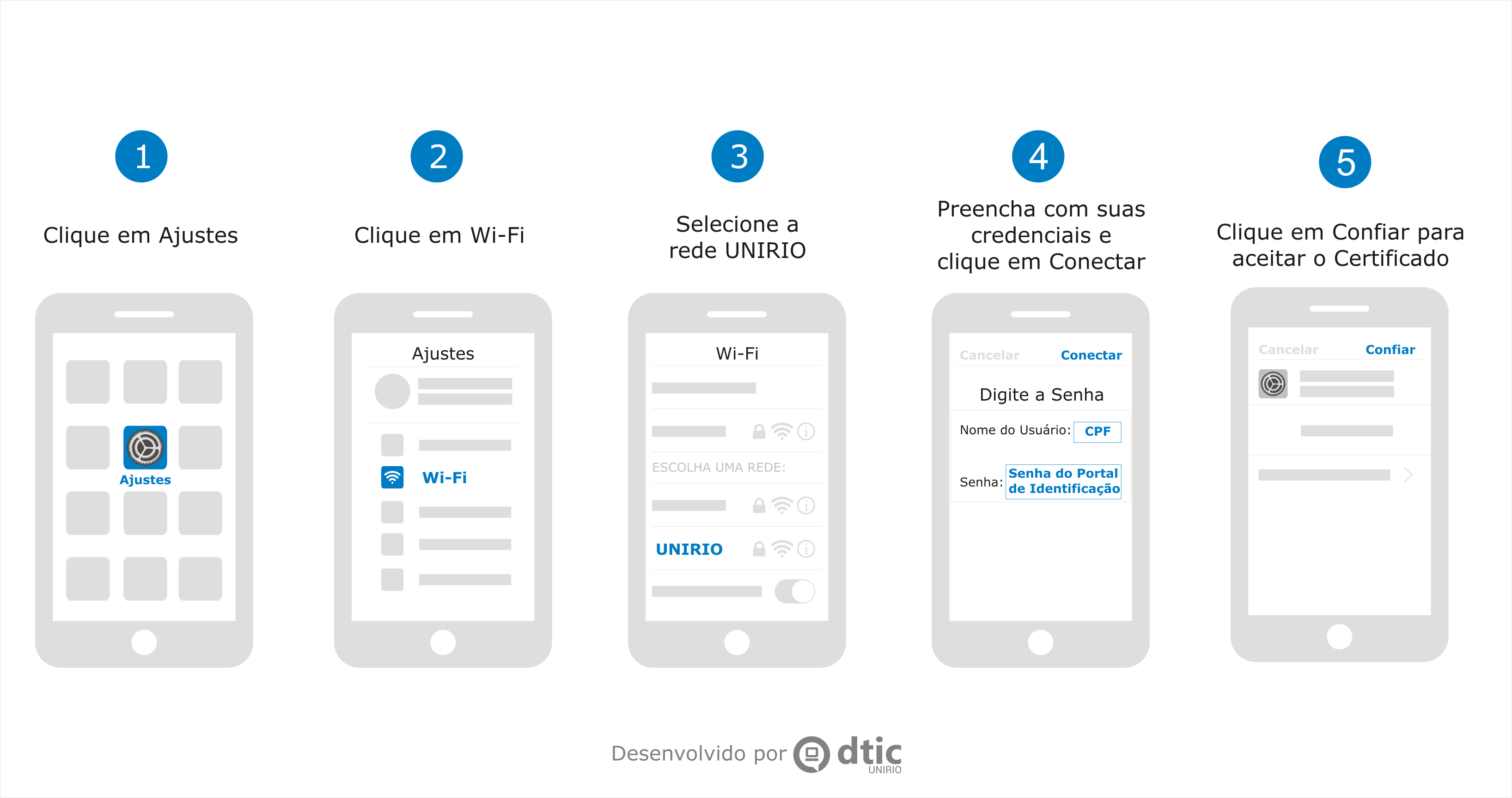configuração-IOS.png