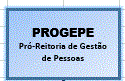 Pró-Reitoria de Gestão de Pessoas - GIF