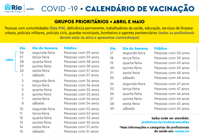 Calendário vacinação Covid-19 abril maio 21