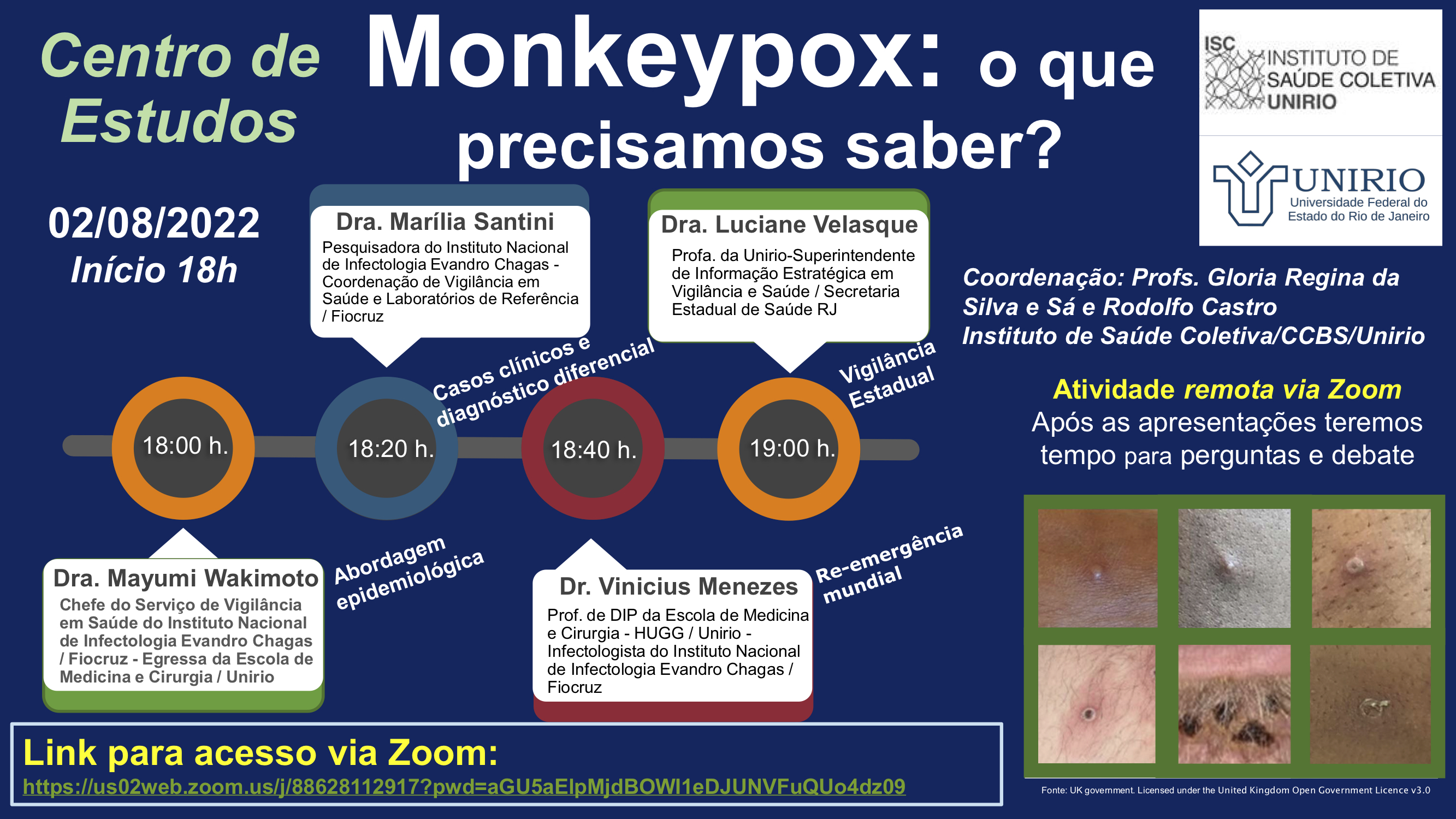 Monkeypox debate
