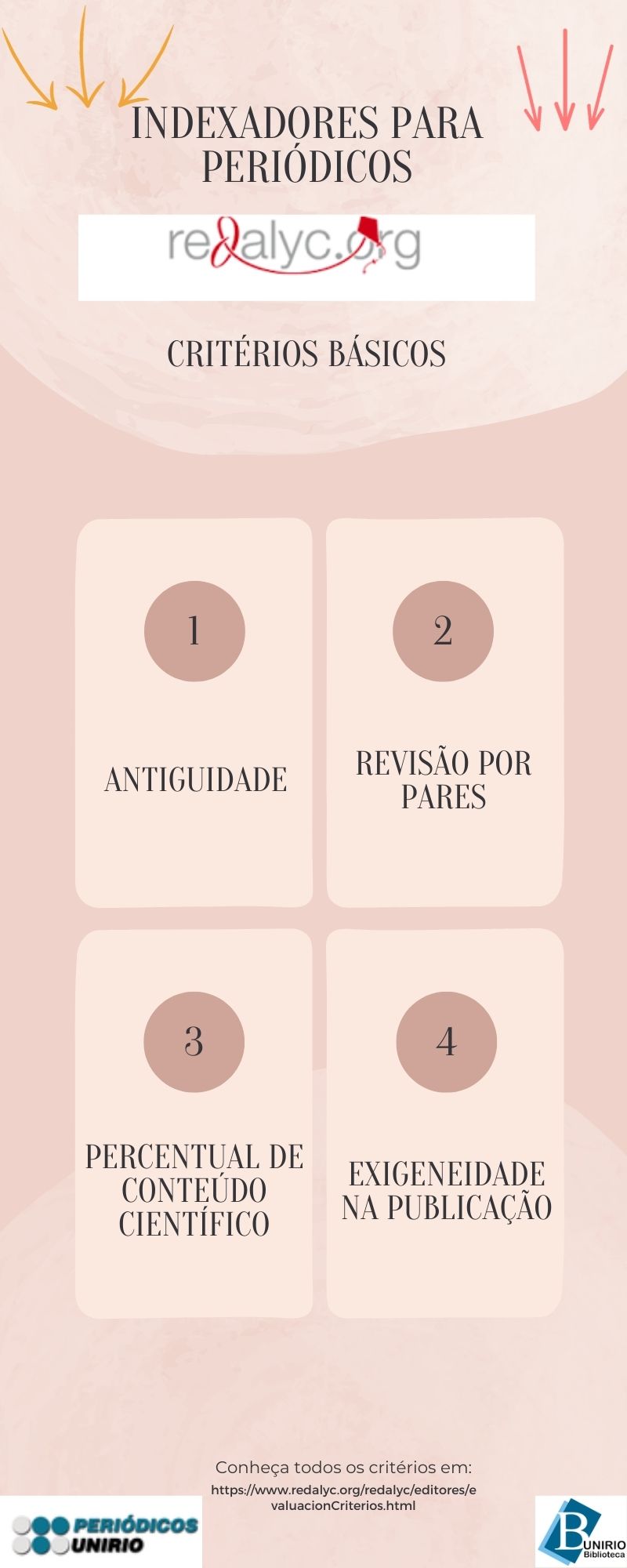 1Redalyc.jpg
