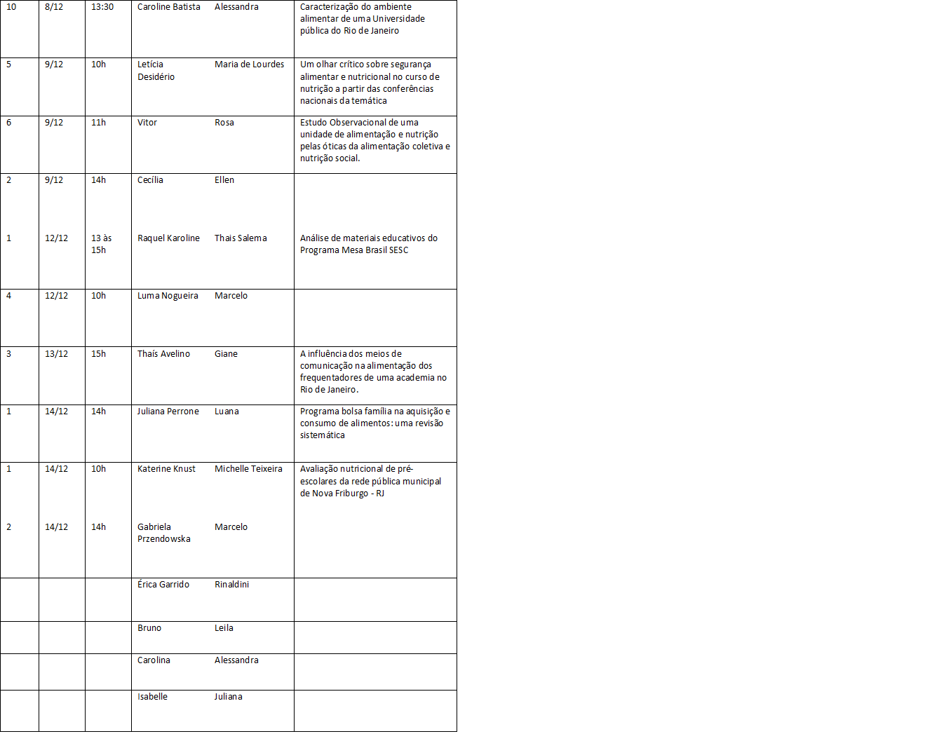 TCC II 2016.2 continuação