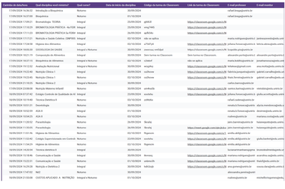 Inicio das Aulas 2024.2 1