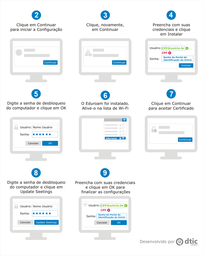 Configuração Eduroam para MAC OS