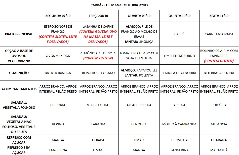 07/10 a 11/10 modificado