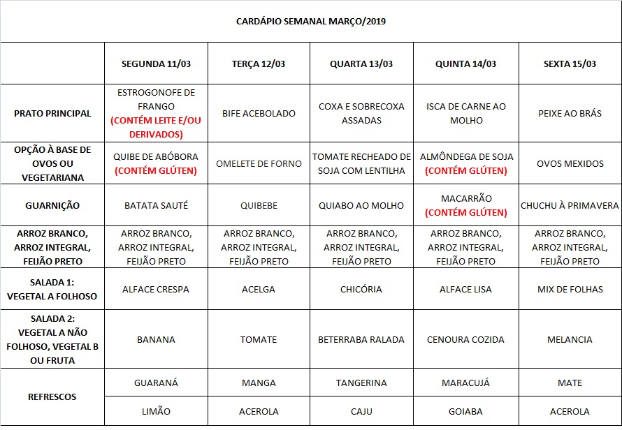 11-03 a 15-03-19 modificado