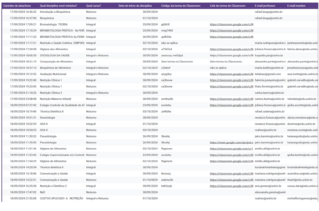 Inicio das Aulas 2024.2 1