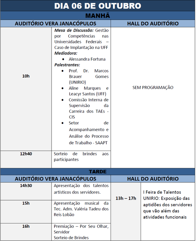 Dia 06 de outubro de 2016