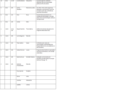 TCC II 2016.2 continuação