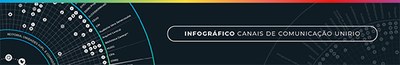 banner canais de comunicação_site