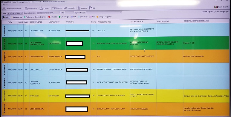 HUGG implanta mapa cirúrgico virtual