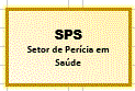 SPS