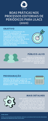 WEBINAR LILACS