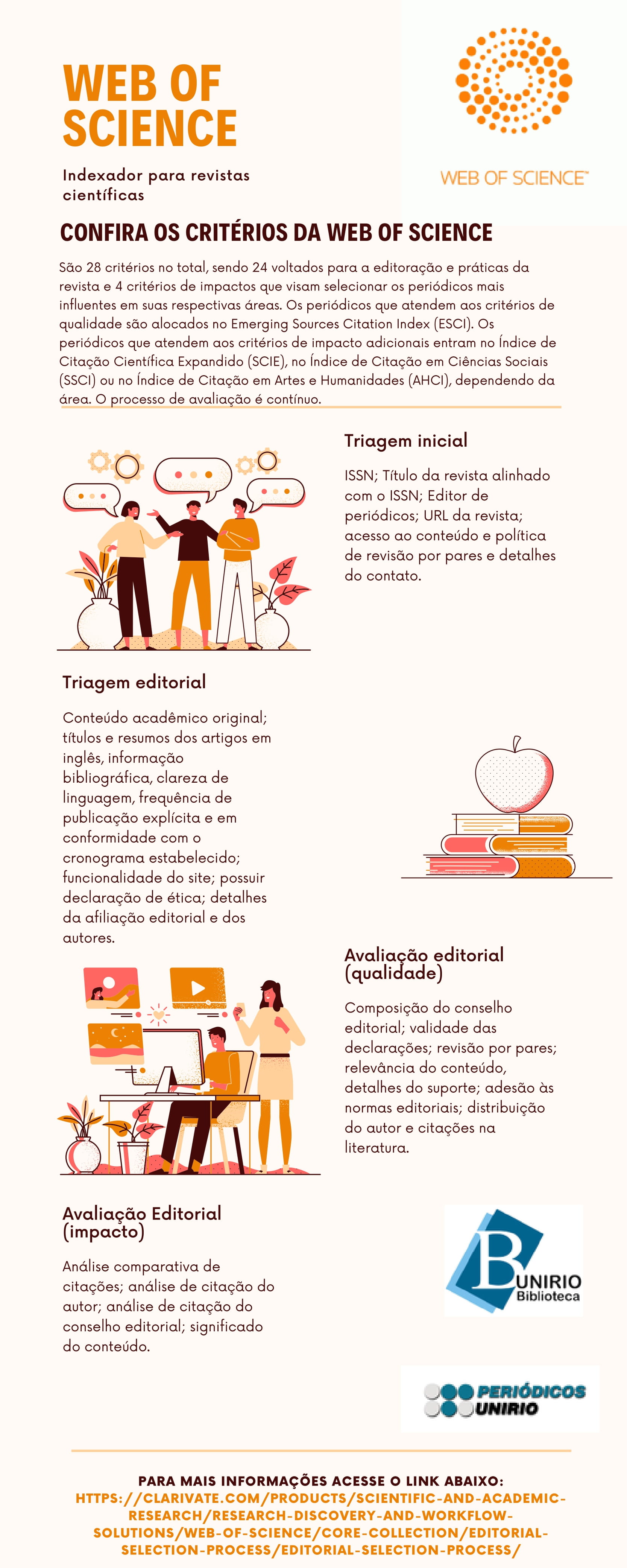 Infografico web of science-1.jpg