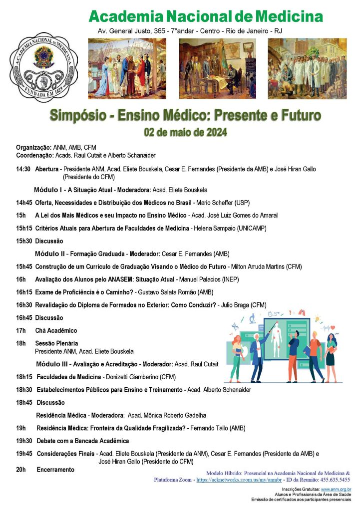Simposio Ens Medico Presente e Futuro