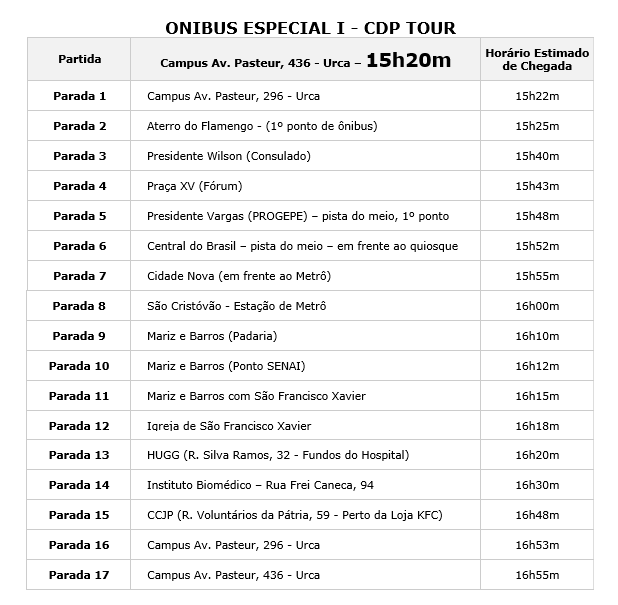 Horário Intercampi SIA C