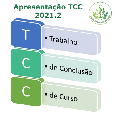 TCC 2021.1
