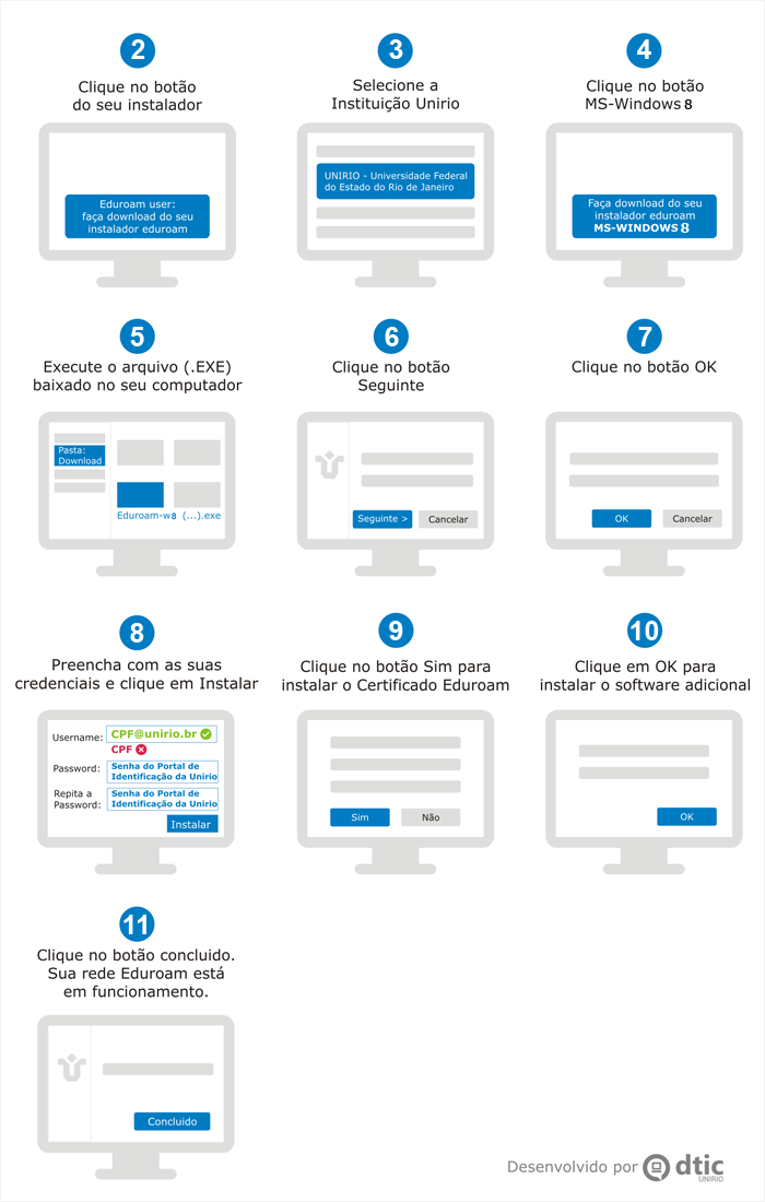 Configuração Eduroam para Windows 8