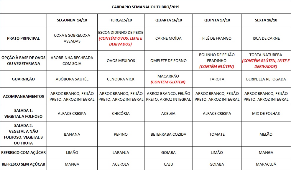 14-10 a 18-10 modificado