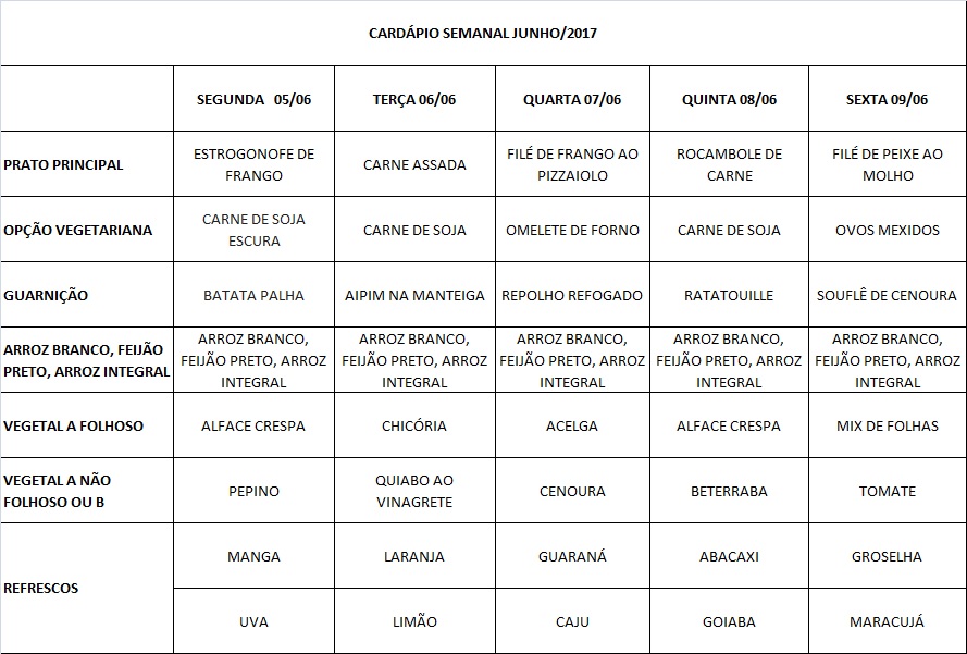 cardápio 05/06 a 09/06