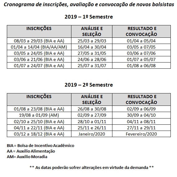 cronograma inscrições e seleção 2019 completo