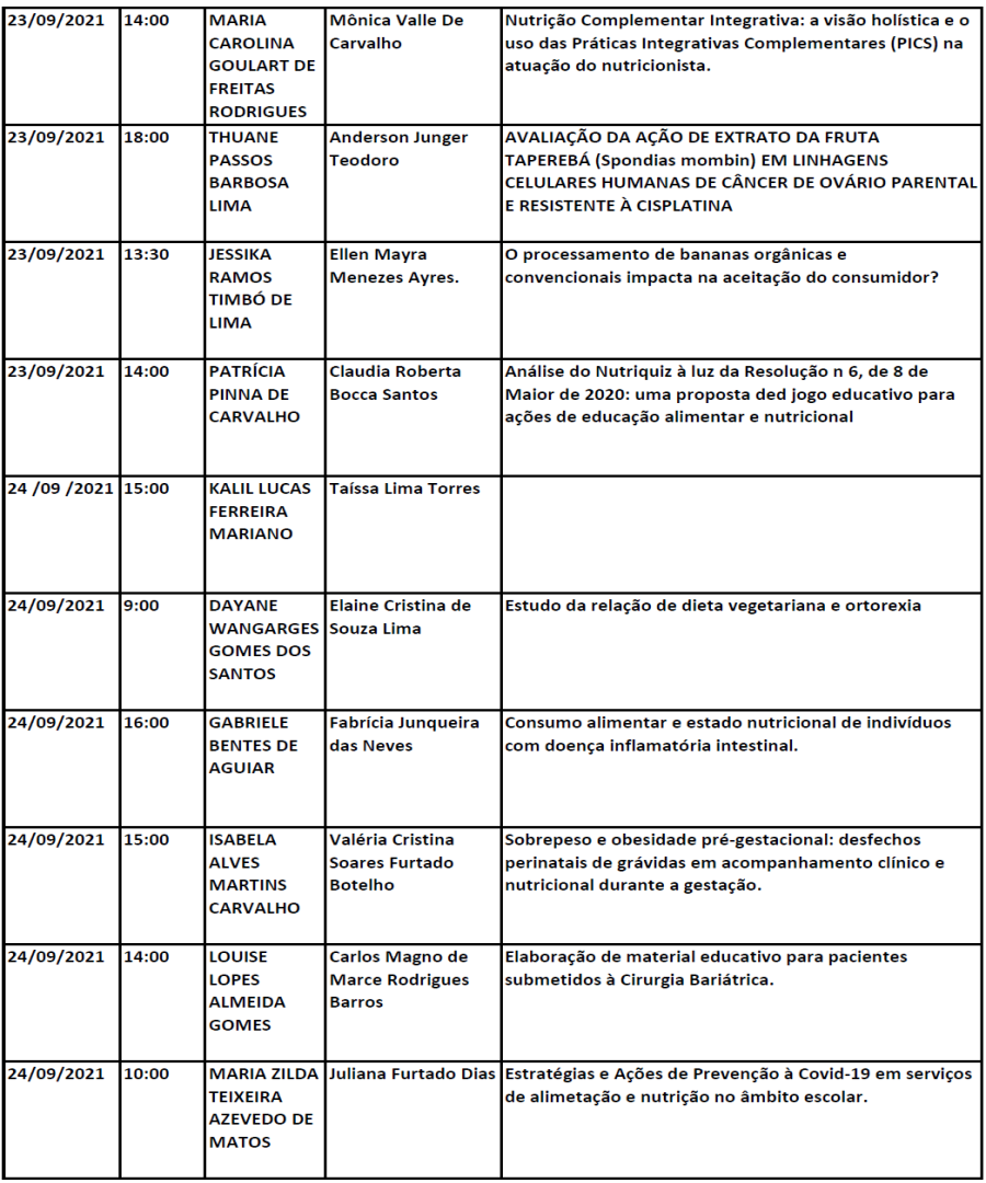 Apresentação TCC 2021.1 2