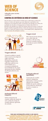 Infografico web of science-1.jpg