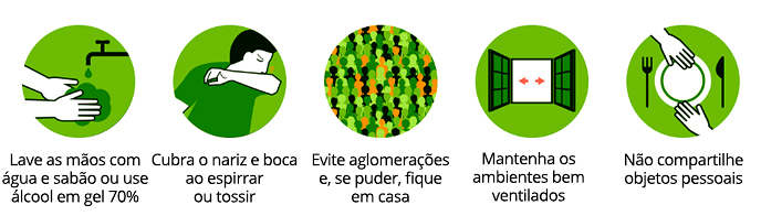 Saiba como se prevenir