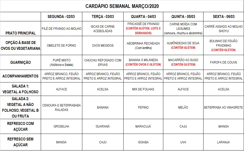 02.03 a 06.03 modificado