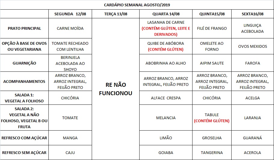 12-08 a 16-08-19 - alterações