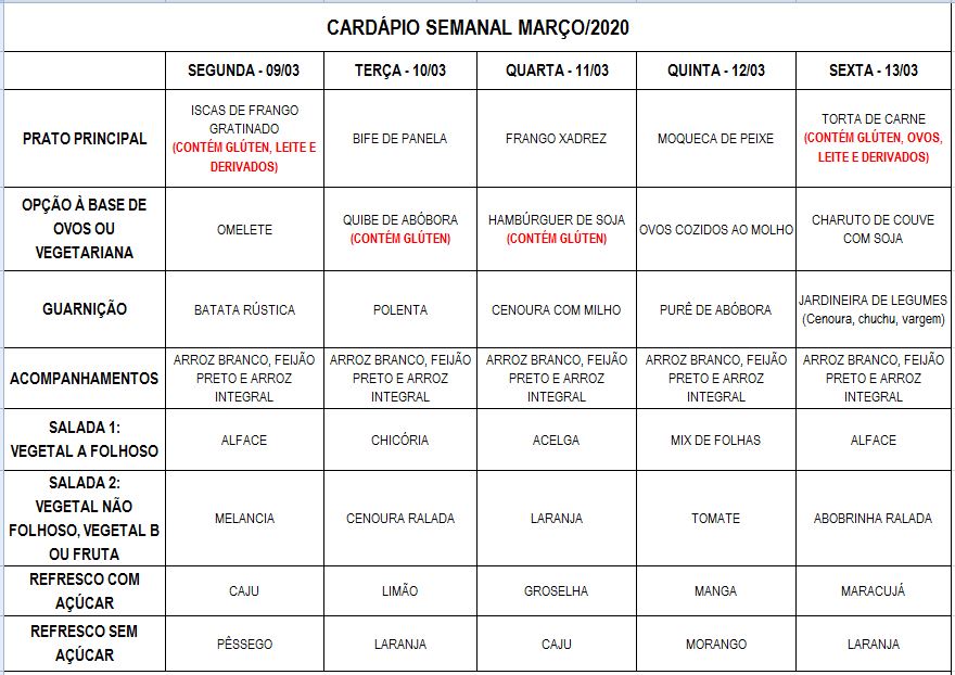Semana de 09 à 13/03/2020