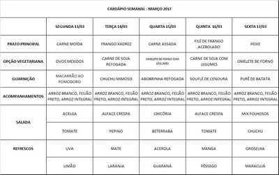 CARDÁPIO DO RESTAURANTE ESCOLA (13/03 a 17/03/2017)