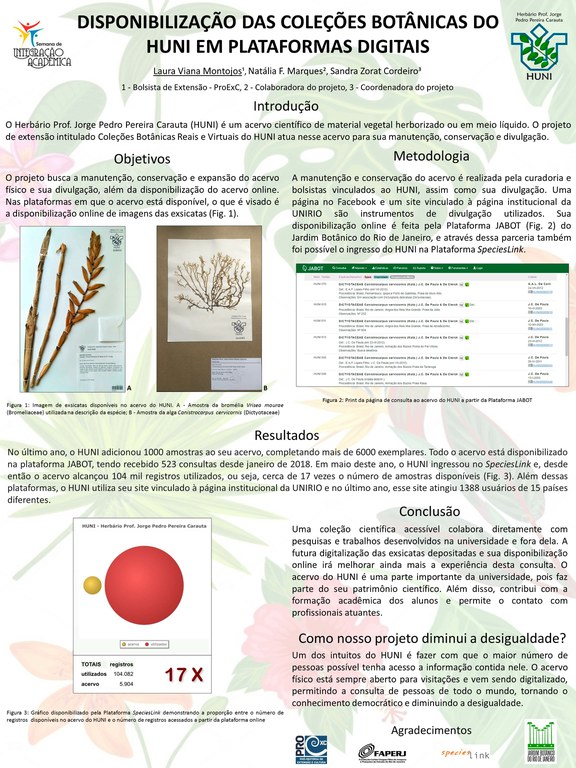 Poster Coleções SIA 2018 Poster Coleções SIA 2018