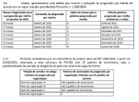 Informe sobre as mudanças no PCCS dos Técnico-Administrativos em Educação