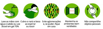 Saiba como se prevenir