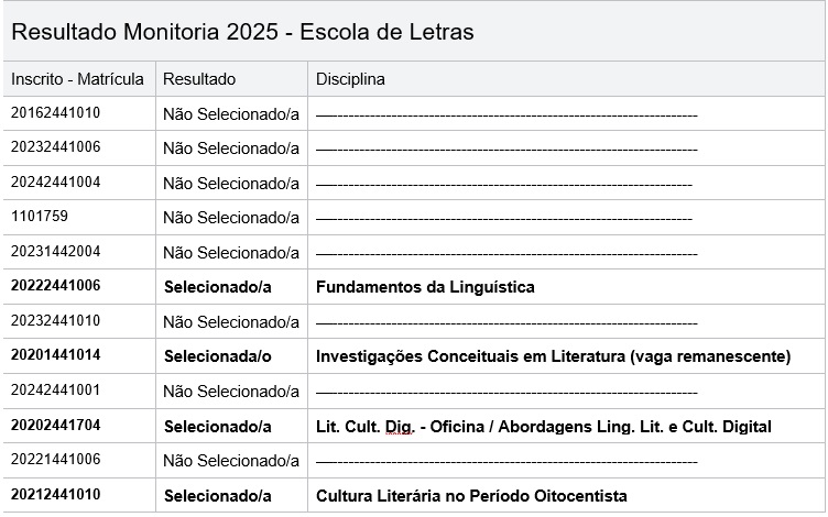 resultado monitoria imagem11