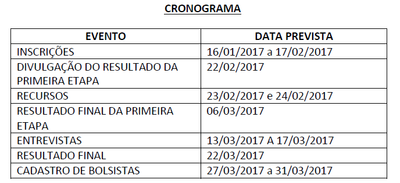 PRADIG 2017
