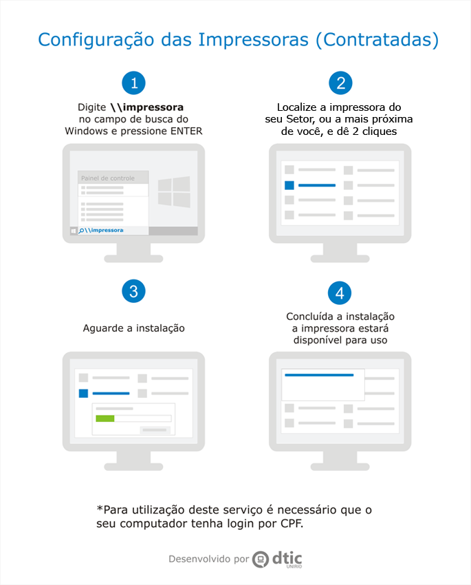 instruções para configurar a impressora