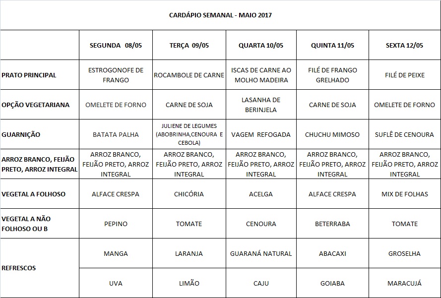08/05 a 12/05 - corrigido