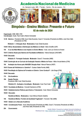 Simposio Ens Medico Presente e Futuro