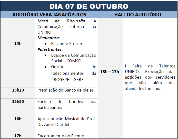 7 de outubro de 2016