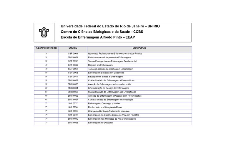 Fluxograma disciplinas atualizado 2025 PARTE 2