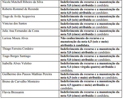 recurso2