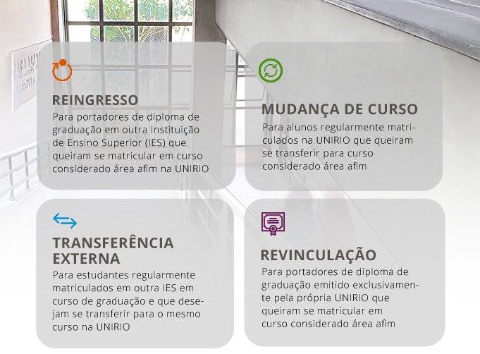 Ingressos por vagas ociosas: reingresso, mudança de curso, transferência externa, revinculação. Imagem de fundo: corredor da universidade com piso claro e rampa de acesso com guarda-corpo metálico. O espaço é iluminado por janelas envidraçadas ao fundo com entrada de luz natural e vista para a vegetação.