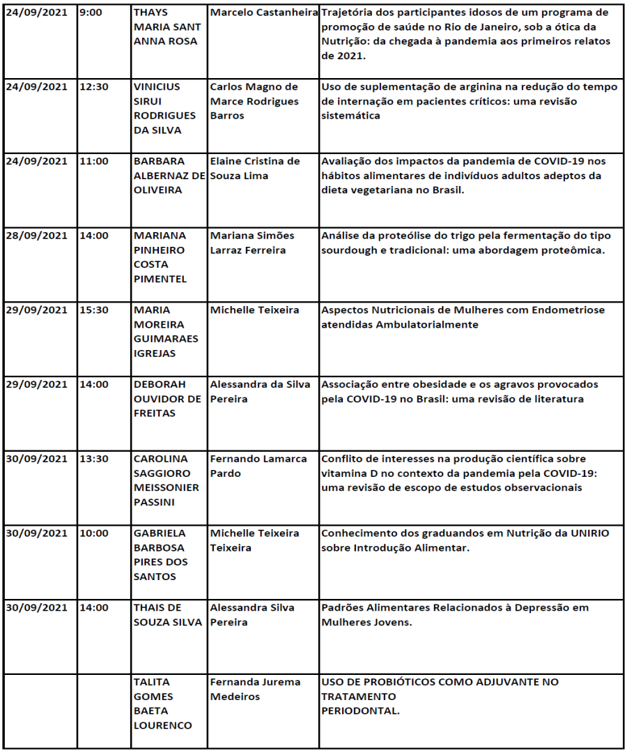 Apresentação TCC 2021.1 3