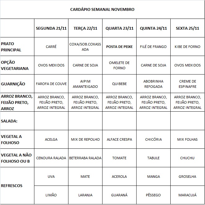 CARDÁPIO RESTAURANTE ESCOLA 21 A 25/11