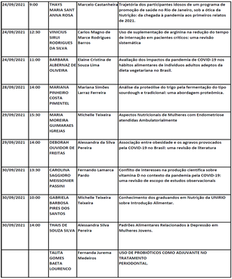 Apresentação TCC 2021.1 3